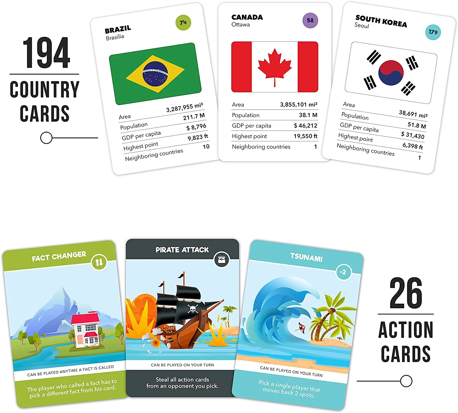 Board game The World Game: Fun Geography